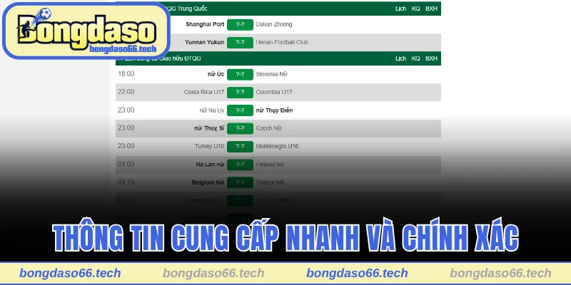 Thông tin cung cấp đảm bảo nhanh và chính xác
