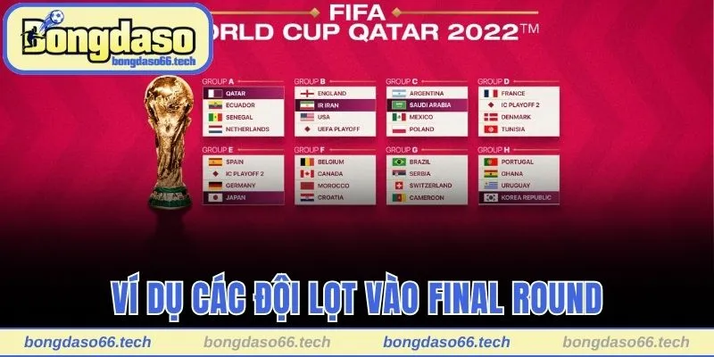 Ví dụ các đội lọt vào final round World Cup